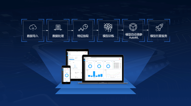 AIGC催生“黃金比例” 存儲(chǔ)廠商能否后發(fā)先至？